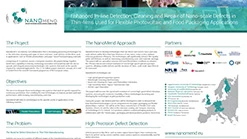 nano-poster