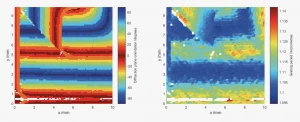 data1