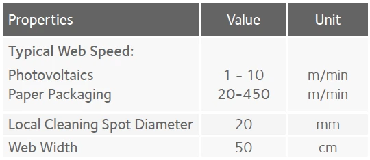 spec